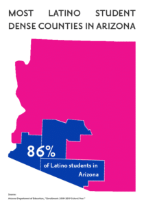 Arizona Counties w_Background